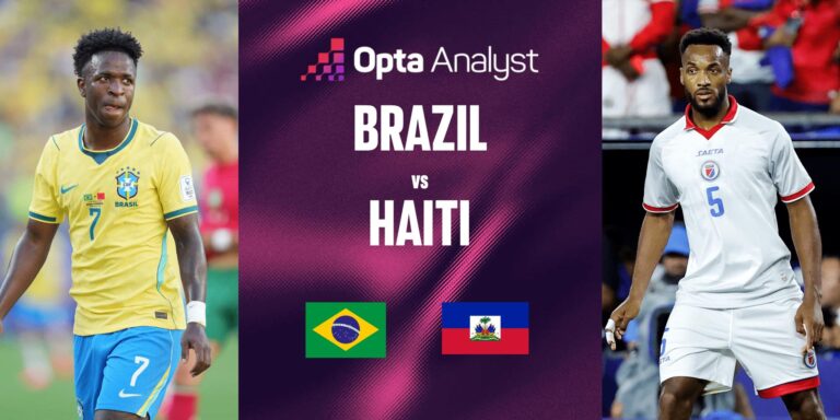 Brazil Haiti Match: Brazil’s Make-or-Break Moment in Group C