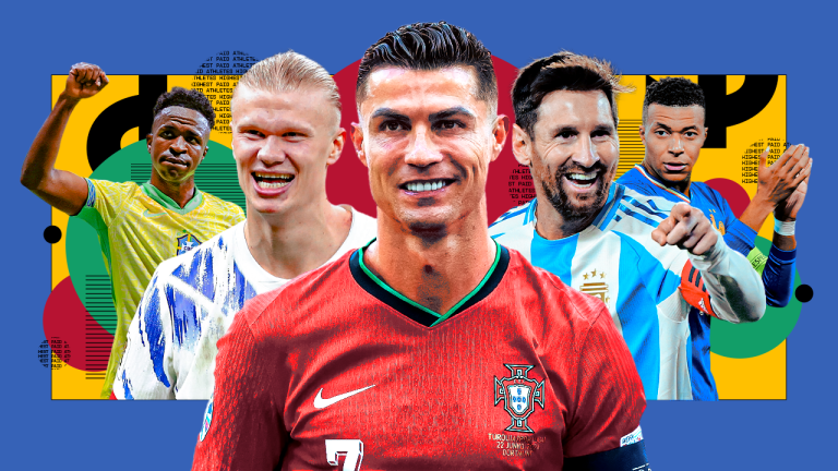 Highest Paid Footballers in 2026: Football’s Biggest Earners Ranked