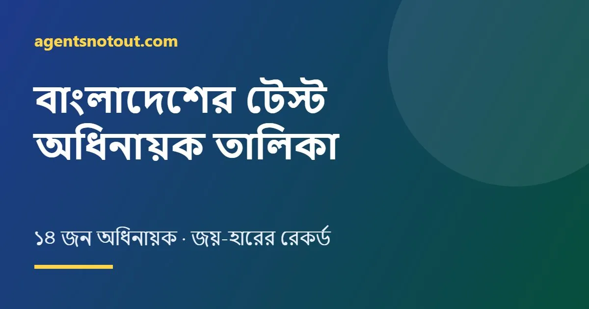 বাংলাদেশের টেস্ট অধিনায়ক তালিকা: ১৪ জনের জয়-হারের রেকর্ড